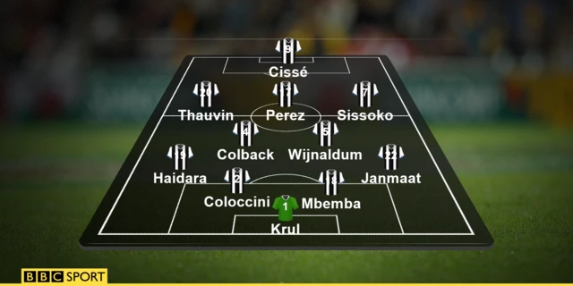 Newcastle line-up