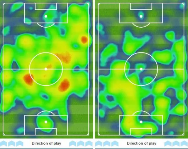 Man City v West Ham heat map