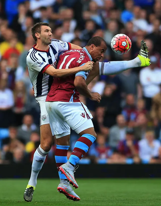 Gabriel Agbonlahor