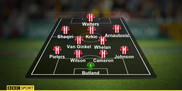 Stoke team graphic