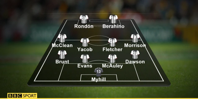 West Brom team