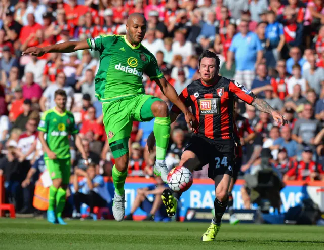 Bournemouth v Sunderland