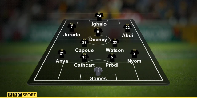 Watford line-up