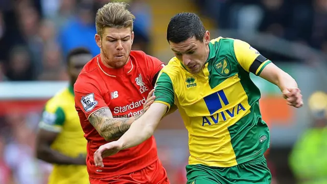 Graham Dorrans in action for Norwich