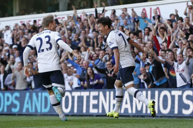 Cristian Eriksen and Son Hueng-min