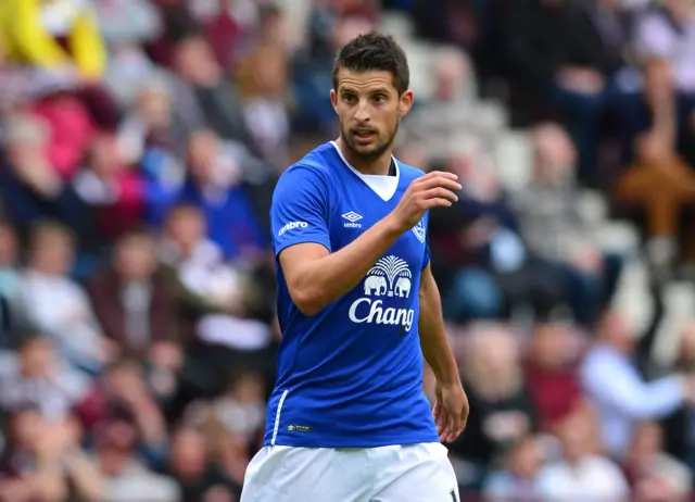 Kevin Mirallas