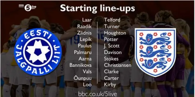 Line-ups