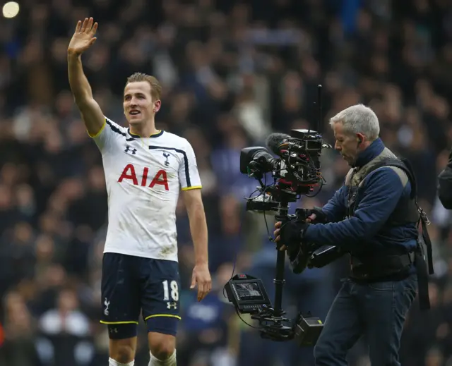 Harry Kane