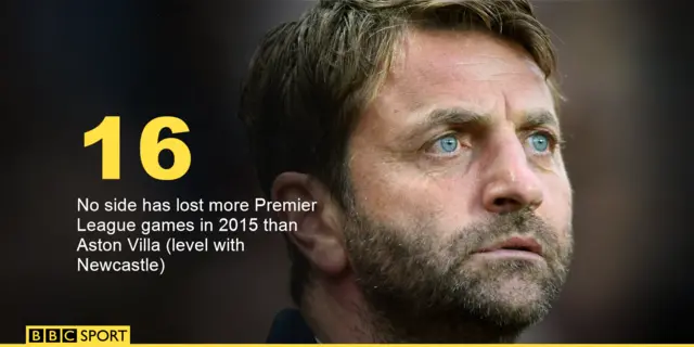 Tim Sherwood