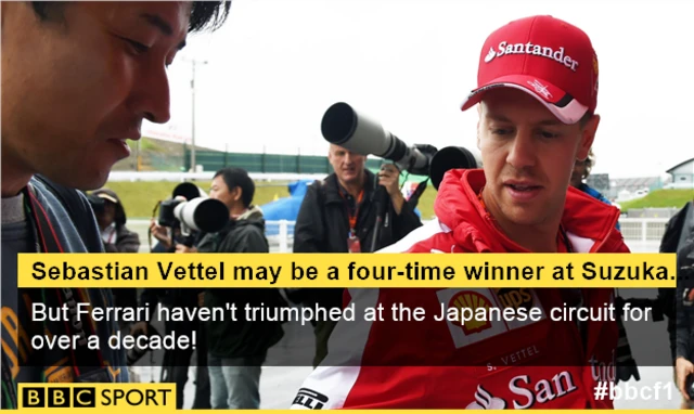 Sebastian Vettel