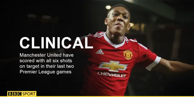 Martial