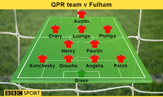 QPR team