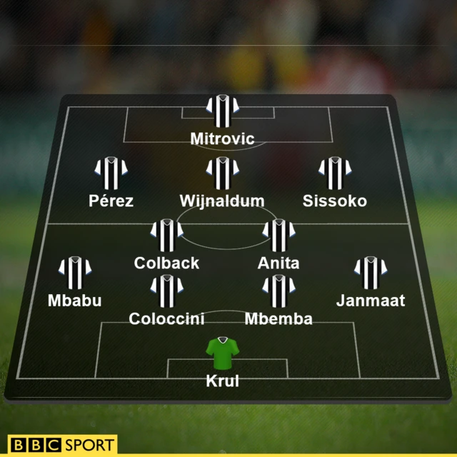 Newcastle's starting line-up