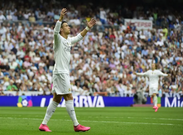 Cristiano Ronaldo gestures