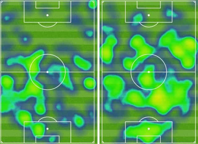 Heat map