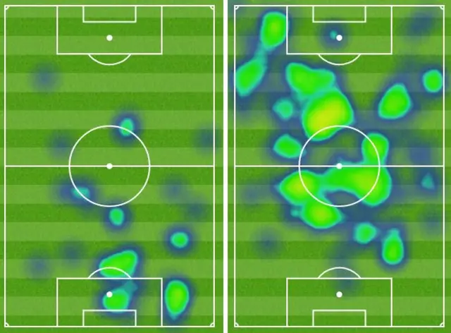 Second half heat-map of chelsea (r) and newcastle (l)