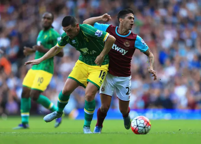 Graham Dorrans and Manuel Lanzini