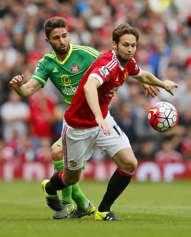 Daley Blind