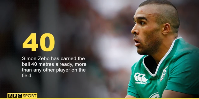 Simon Zebo