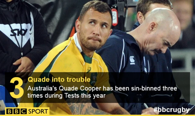 Quade Cooper