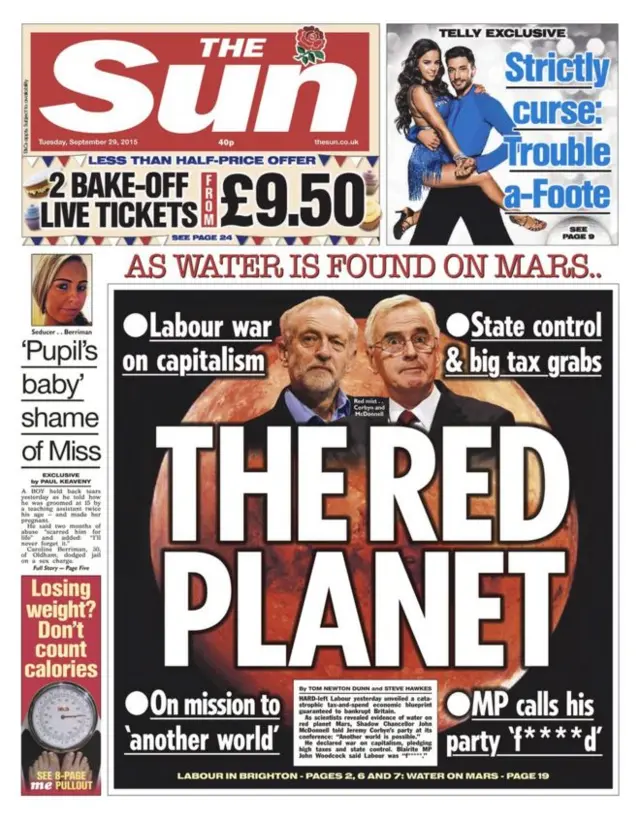 Sun front page