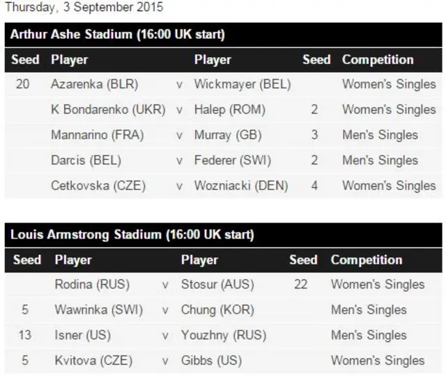 US Open Order of play