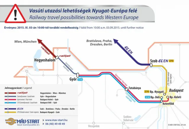 Map released by Hungarian railways showing railway travel possibilities towards Western Europe