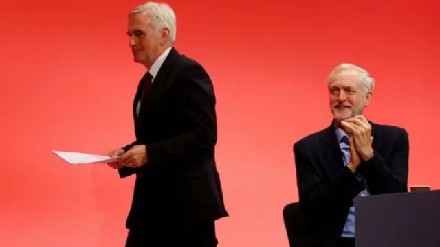 John McDonnell and Jeremy Corbyn