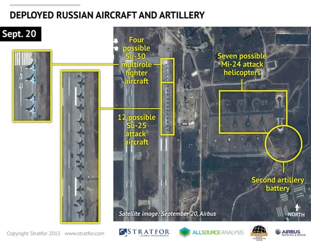 Satellite image of air base near Latakia on 20 September 2015