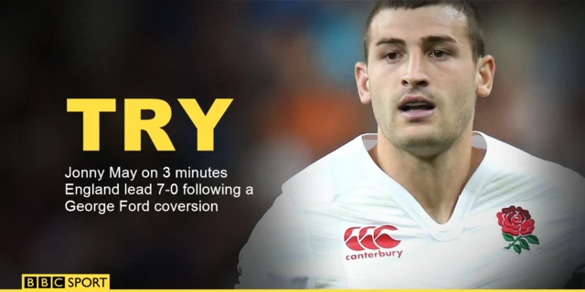 Jonny May try