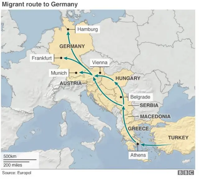 Map of migrant route through Europe