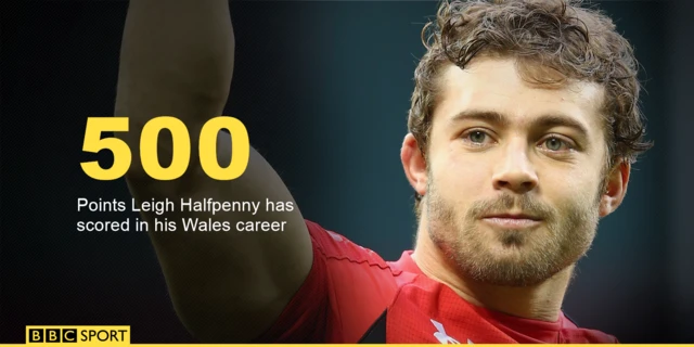 Leigh Halfpenny