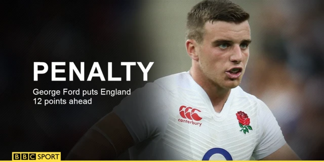 George Ford