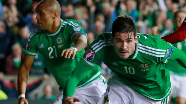 Kyle Lafferty