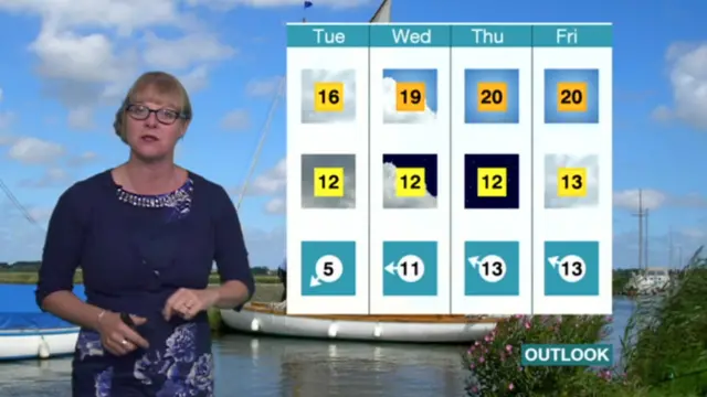 Weather graphic shows highs of 16C tomorrow