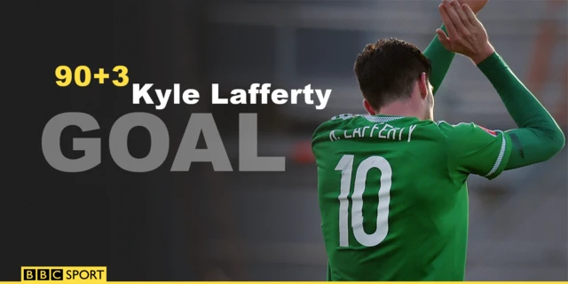 Kyle Lafferty