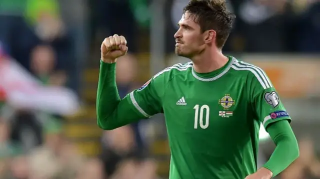 Kyle Lafferty