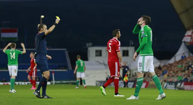 Kyle Lafferty is booked