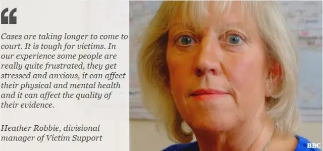 Quote from Victim Support