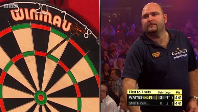 Scott Waites