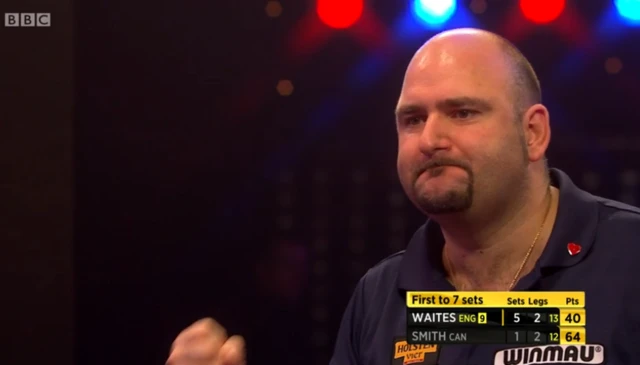 Scott Waites