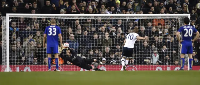 Harry Kane scores for Tottenham