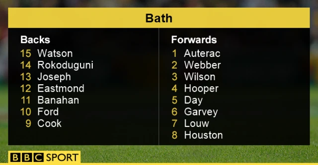 Bath team