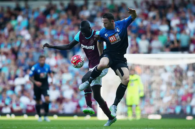 West Ham v Bournemouth