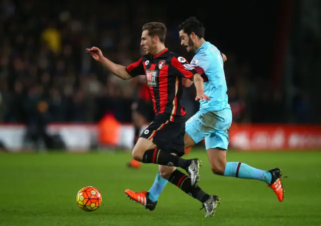 James Tomkins of West Ham