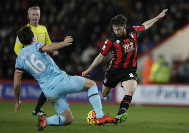 Harry Arter scores for Bournemouth