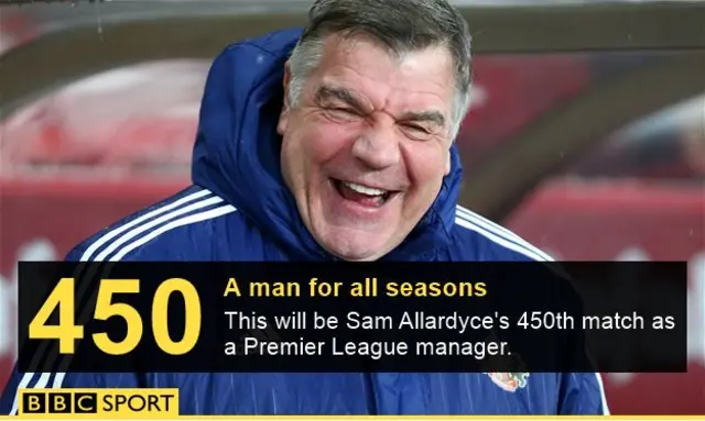 Swansea v Sunderland