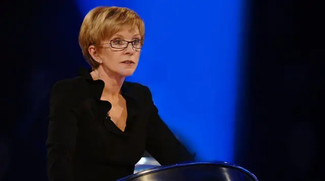 Anne Robinson, Weakest Link