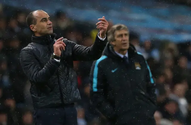 Roberto Martinez