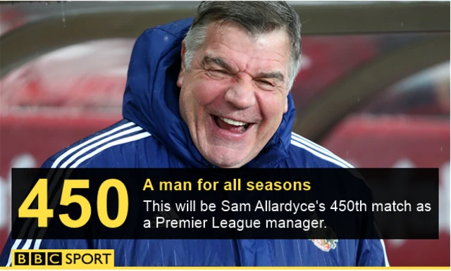 Sam Allardyce